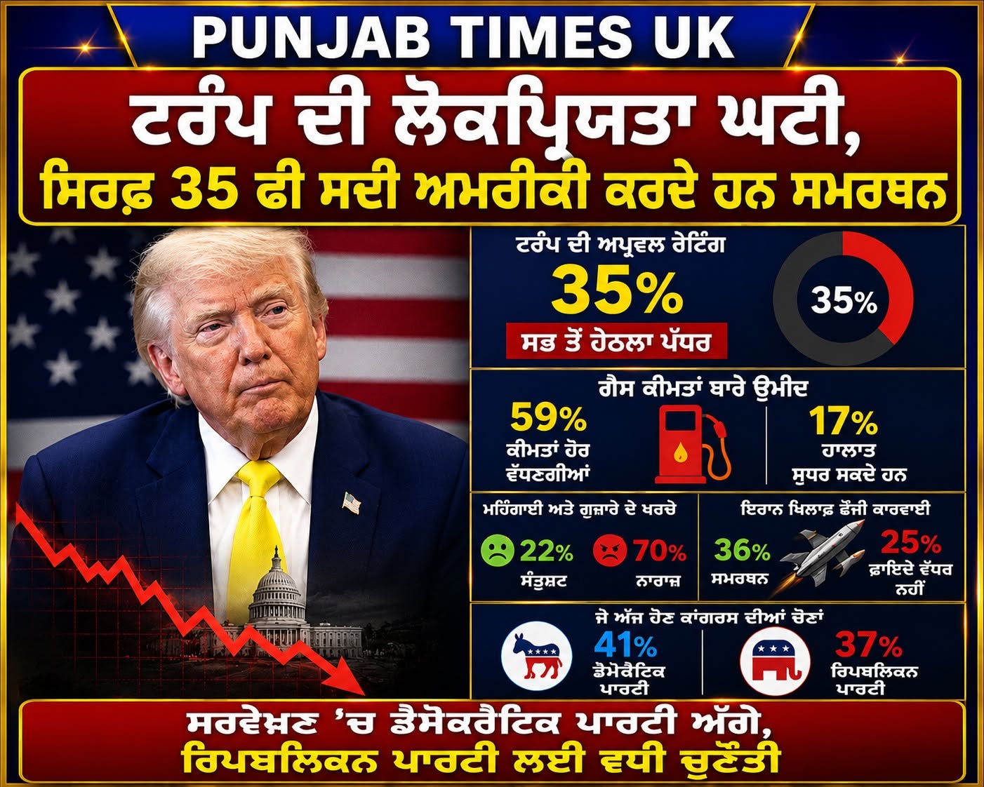 Times Image